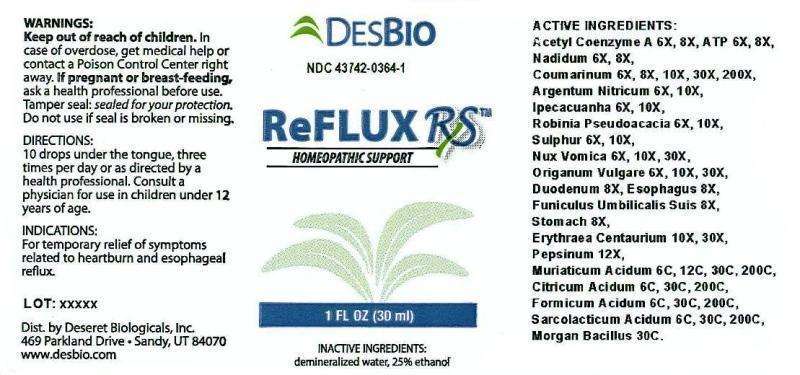 Reflux RXS